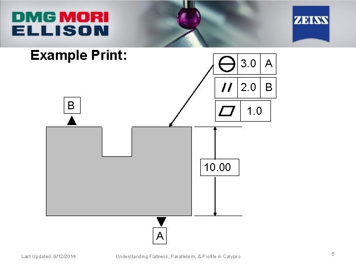 Example Print: 3. 0 A 2. 0 B B 1. 0 10. 00 A