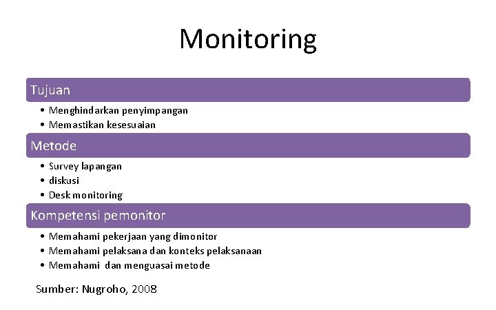Monitoring Tujuan • Menghindarkan penyimpangan • Memastikan kesesuaian Metode • Survey lapangan • diskusi