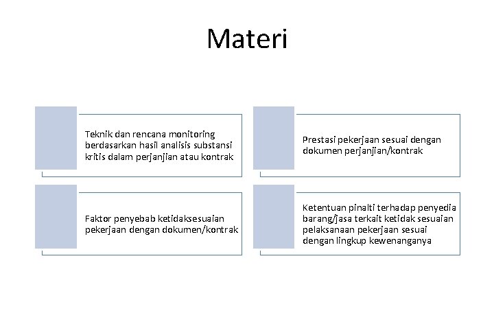 Materi Teknik dan rencana monitoring berdasarkan hasil analisis substansi kritis dalam perjanjian atau kontrak