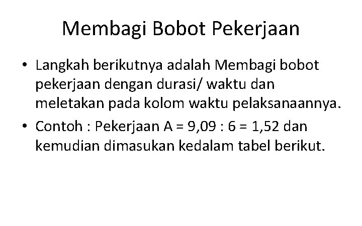 Membagi Bobot Pekerjaan • Langkah berikutnya adalah Membagi bobot pekerjaan dengan durasi/ waktu dan