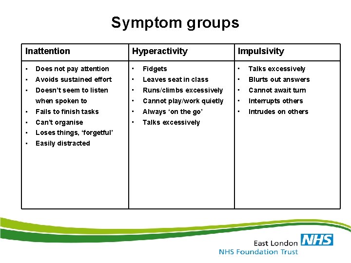 Symptom groups Inattention Hyperactivity Impulsivity • Does not pay attention • Fidgets • Talks