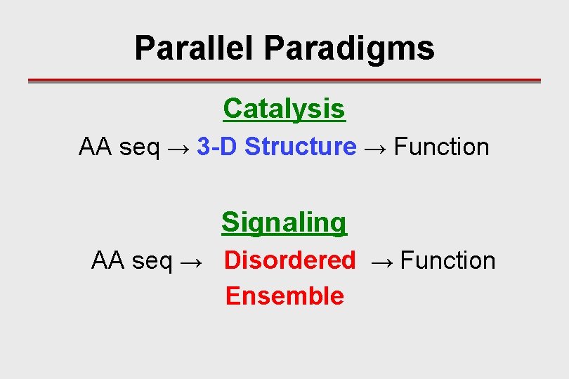 Parallel Paradigms Catalysis AA seq → 3 -D Structure → Function Signaling AA seq