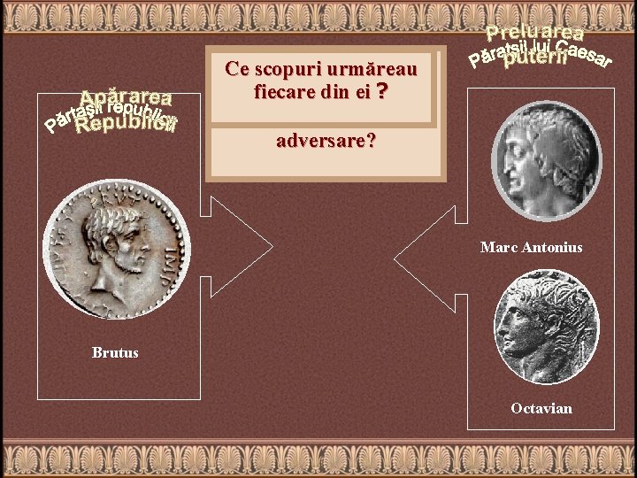 Ce scopuri urmăreau fiecare din eicine ? Determinaţi, conducea taberele adversare? Маrc Antonius Brutus