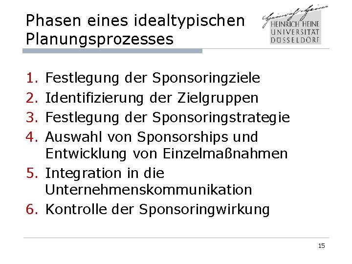 Phasen eines idealtypischen Planungsprozesses 1. 2. 3. 4. Festlegung der Sponsoringziele Identifizierung der Zielgruppen