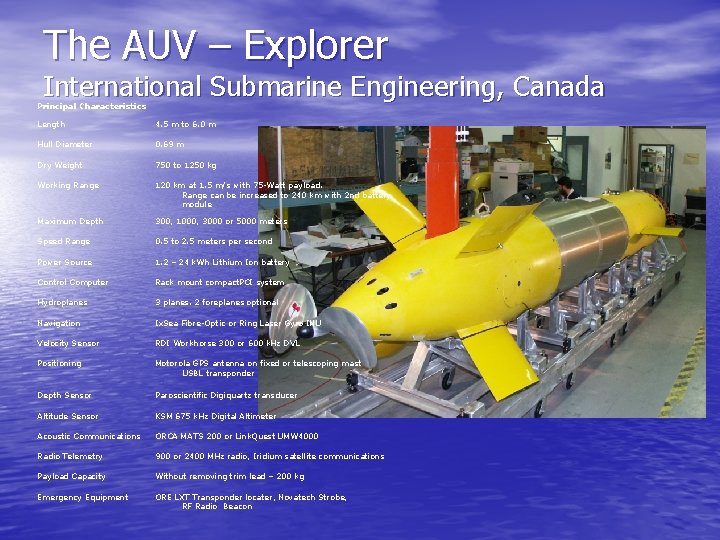 The AUV – Explorer International Submarine Engineering, Canada Principal Characteristics Length 4. 5 m