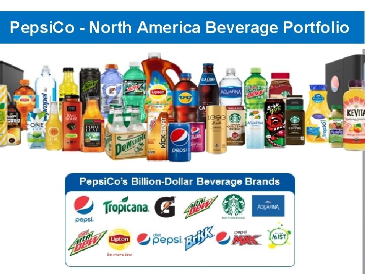 Pepsi. Co - North America Beverage Portfolio 