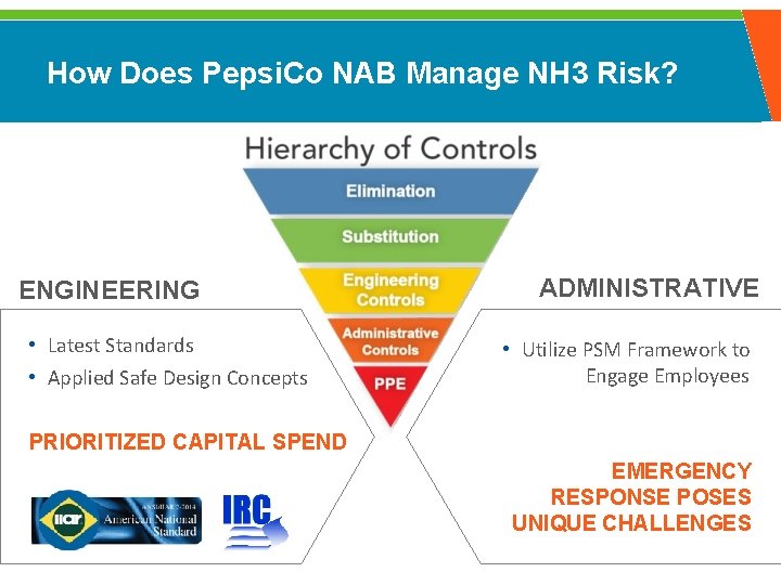 How Does Pepsi. Co NAB Manage NH 3 Risk? ENGINEERING • Latest Standards •