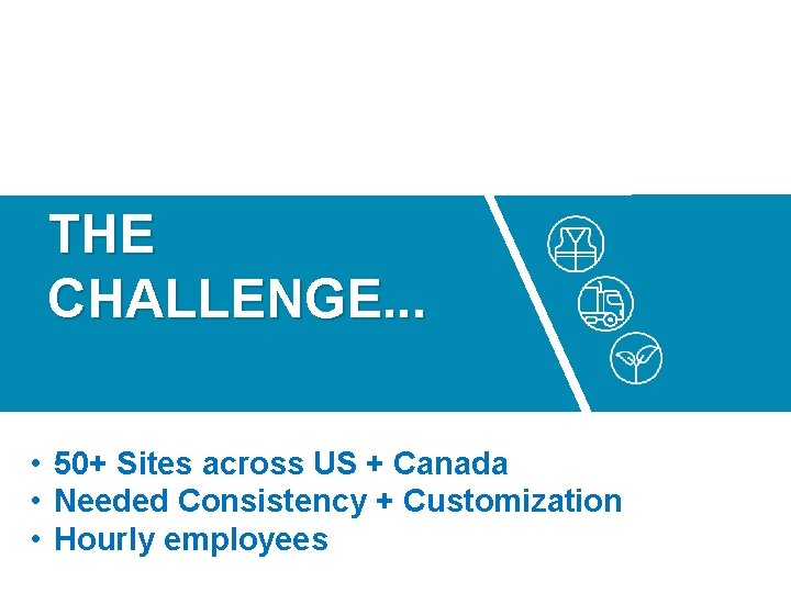 THE CHALLENGE. . . • 50+ Sites across US + Canada • Needed Consistency