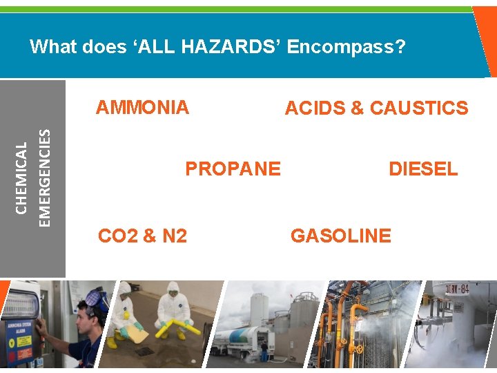 What does ‘ALL HAZARDS’ Encompass? CHEMICAL EMERGENCIES AMMONIA PROPANE CO 2 & N 2