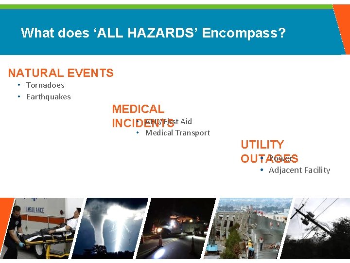 What does ‘ALL HAZARDS’ Encompass? NATURAL EVENTS • Tornadoes • Earthquakes MEDICAL • AED/First