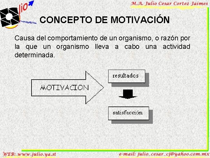 CONCEPTO DE MOTIVACIÓN Causa del comportamiento de un organismo, o razón por la que