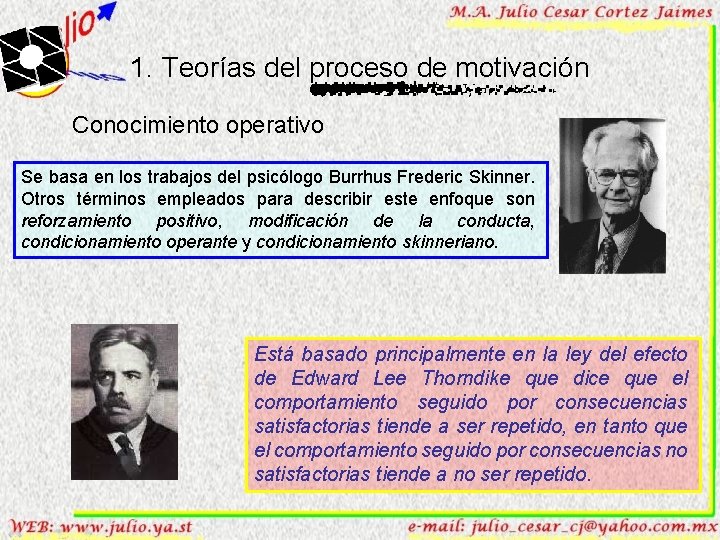 1. Teorías del proceso de motivación Conocimiento operativo Se basa en los trabajos del