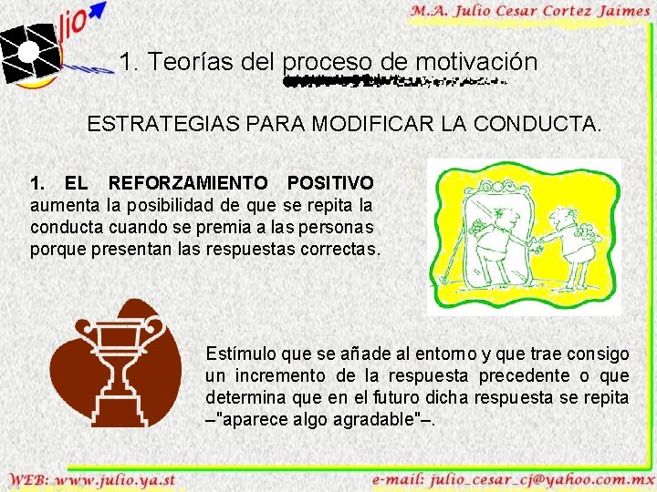 1. Teorías del proceso de motivación ESTRATEGIAS PARA MODIFICAR LA CONDUCTA. 1. EL REFORZAMIENTO