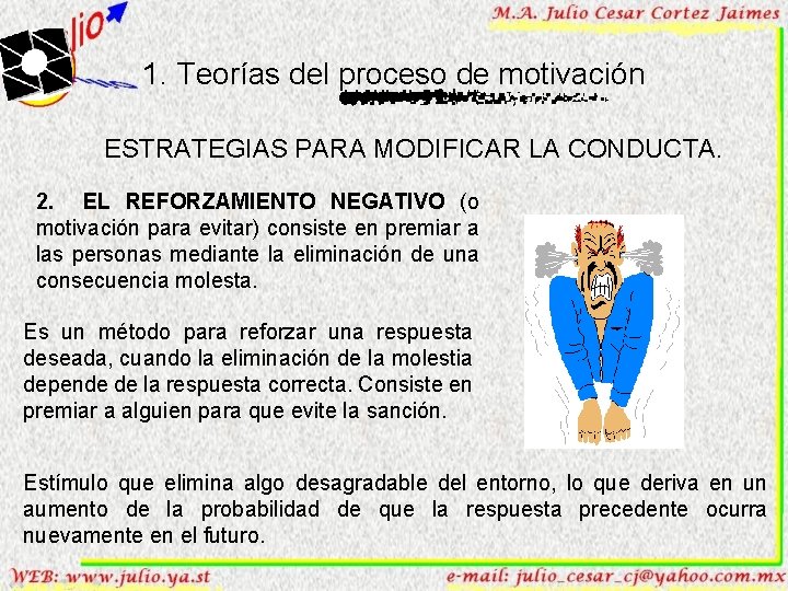 1. Teorías del proceso de motivación ESTRATEGIAS PARA MODIFICAR LA CONDUCTA. 2. EL REFORZAMIENTO