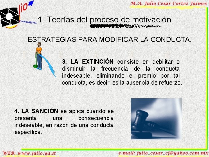 1. Teorías del proceso de motivación ESTRATEGIAS PARA MODIFICAR LA CONDUCTA. 3. LA EXTINCIÓN
