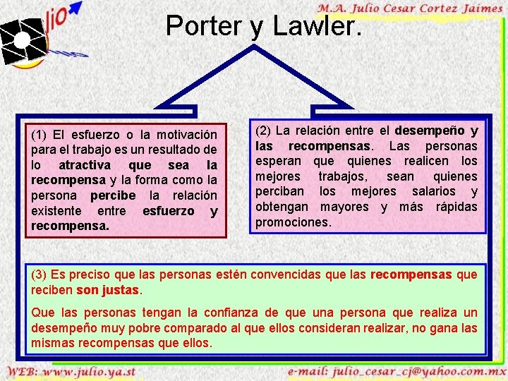 Porter y Lawler. (1) El esfuerzo o la motivación para el trabajo es un