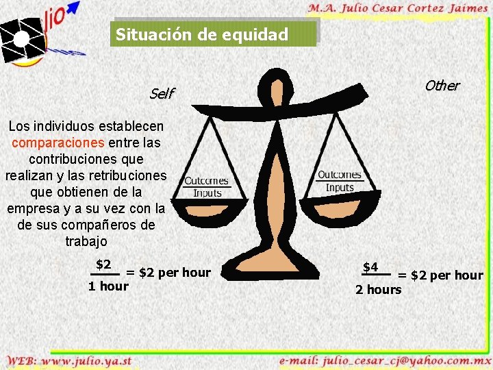 Situación de equidad Other Self Los individuos establecen comparaciones entre las contribuciones que realizan