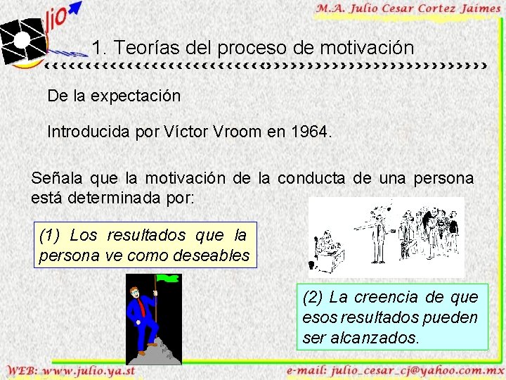 1. Teorías del proceso de motivación De la expectación Introducida por Víctor Vroom en