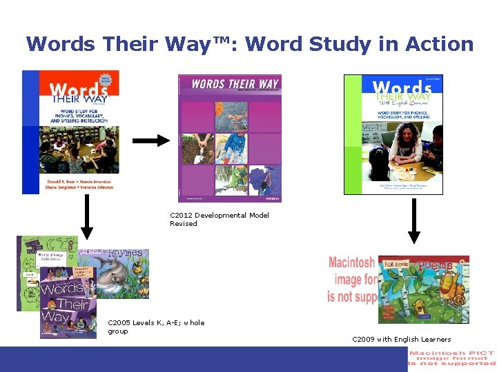 Words Their Way™: Word Study in Action C 2012 Developmental Model Revised C 2005 Words Their Way™: Word Study in Action C 2012 Developmental Model Revised C 2005