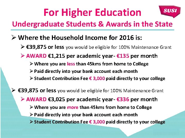For Higher Education Undergraduate Students & Awards in the State Ø Where the Household