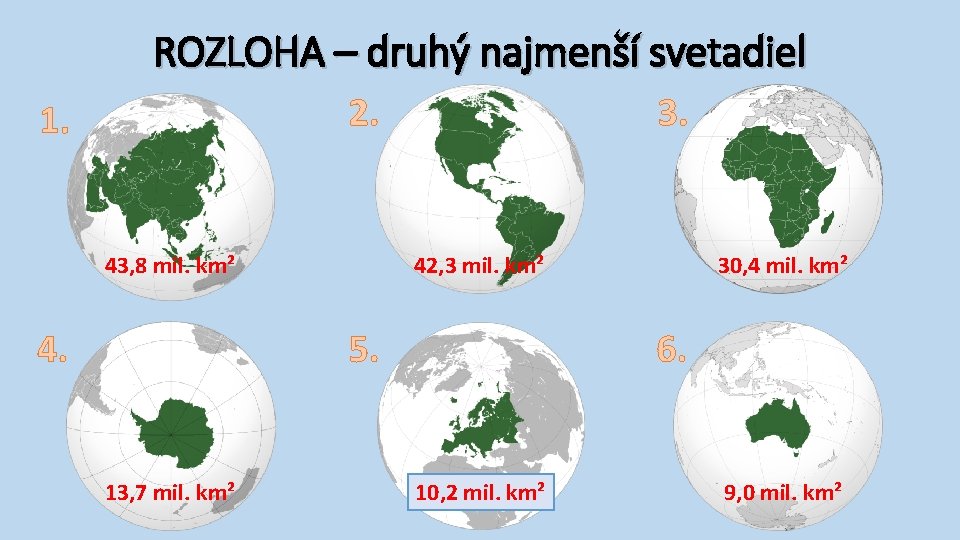 ROZLOHA – druhý najmenší svetadiel 2. 1. 43, 8 mil. km² 4. 3. 6.