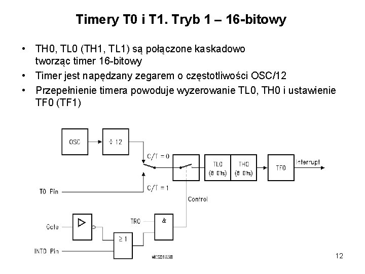 Timery T 0 i T 1. Tryb 1 – 16 -bitowy • TH 0,