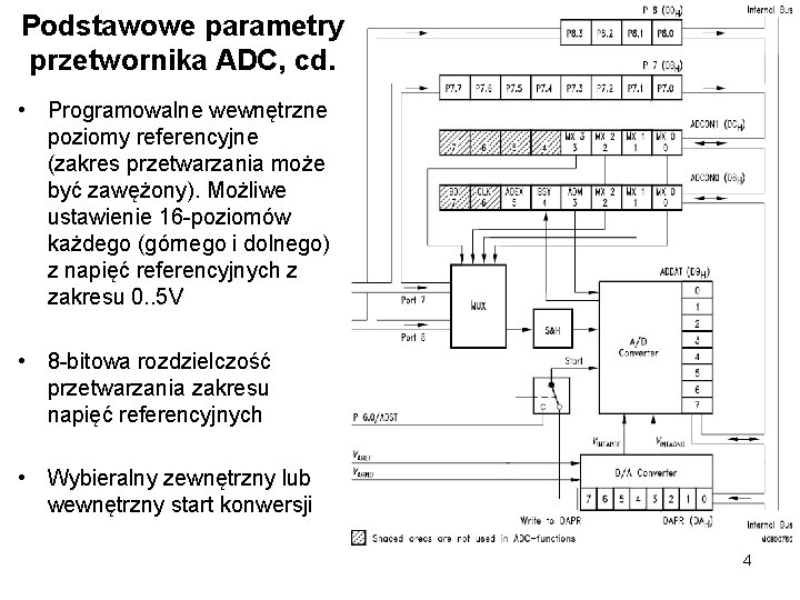 Podstawowe parametry przetwornika ADC, cd. • Programowalne wewnętrzne poziomy referencyjne (zakres przetwarzania może być