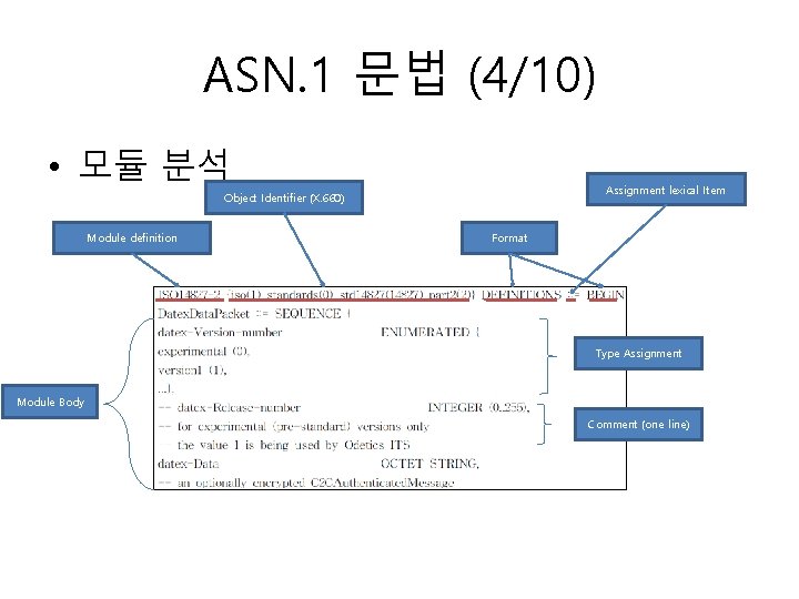 ASN. 1 문법 (4/10) • 모듈 분석 Assignment lexical Item Object Identifier (X. 660)