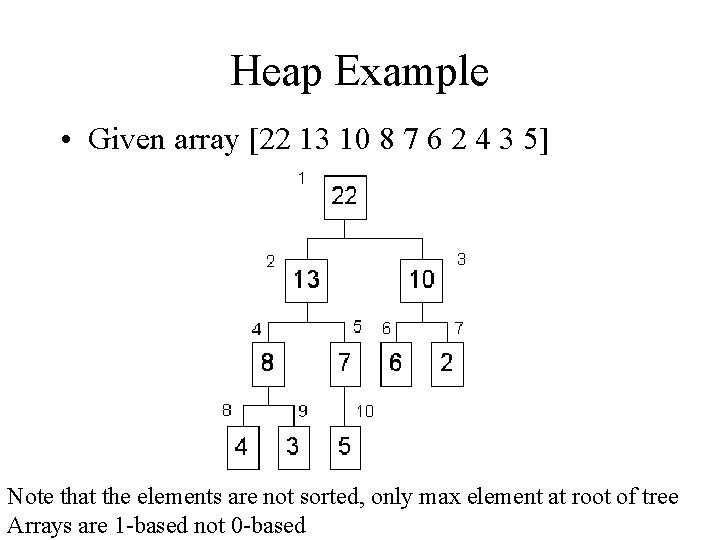 Heap Example • Given array [22 13 10 8 7 6 2 4 3