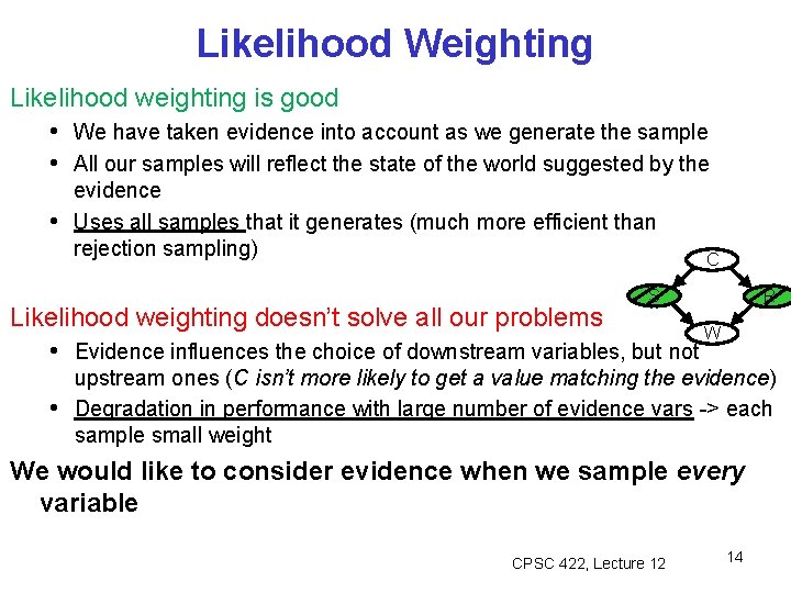 Likelihood Weighting Likelihood weighting is good • We have taken evidence into account as