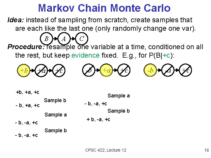 Markov Chain Monte Carlo Idea: instead of sampling from scratch, create samples that are