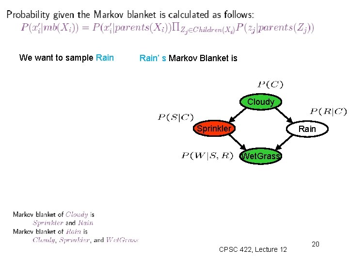 We want to sample Rain’ s Markov Blanket is Cloudy Sprinkler Rain Wet. Grass