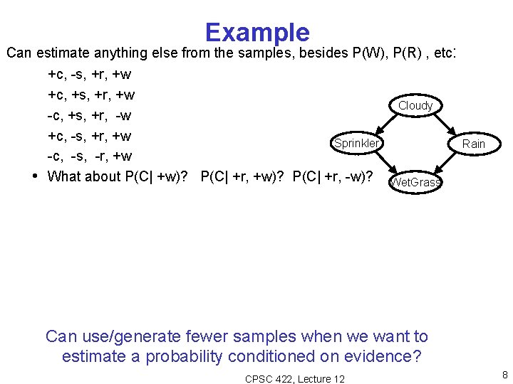 Example Can estimate anything else from the samples, besides P(W), P(R) , etc: +c,
