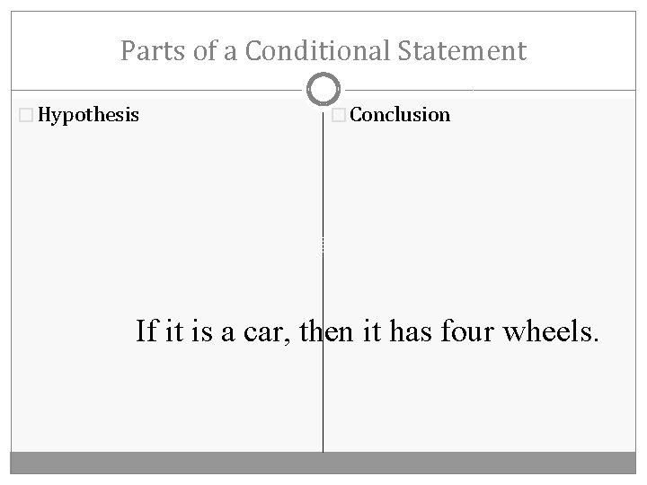 Parts of a Conditional Statement � Hypothesis � Conclusion If it is a car,