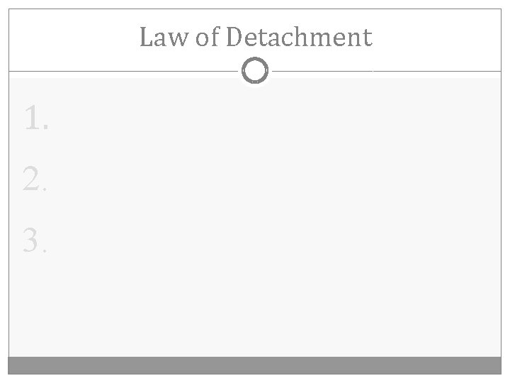 Law of Detachment 1. 2. 3. 