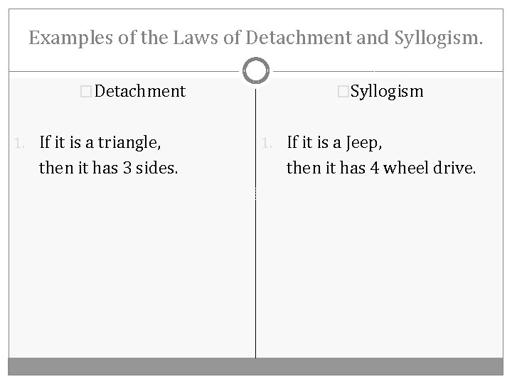 Examples of the Laws of Detachment and Syllogism. �Detachment 1. If it is a