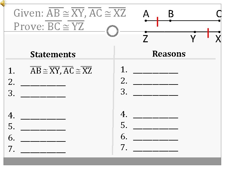 Given: AB XY, AC XZ Prove: BC YZ A B Z Y Reasons Statements