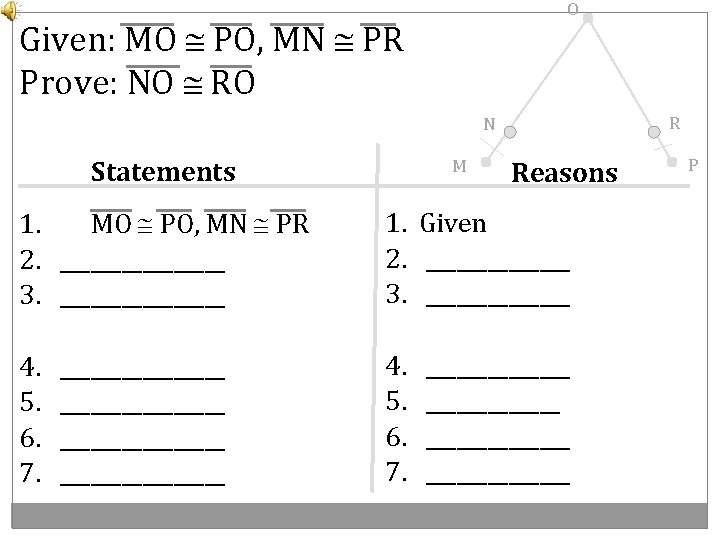 O Given: MO PO, MN PR Prove: NO RO R N Statements M Reasons