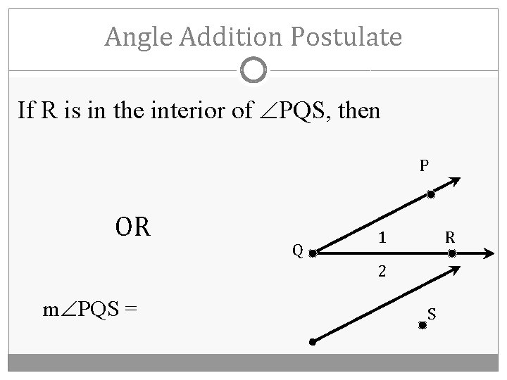 Angle Addition Postulate If R is in the interior of PQS, then P OR