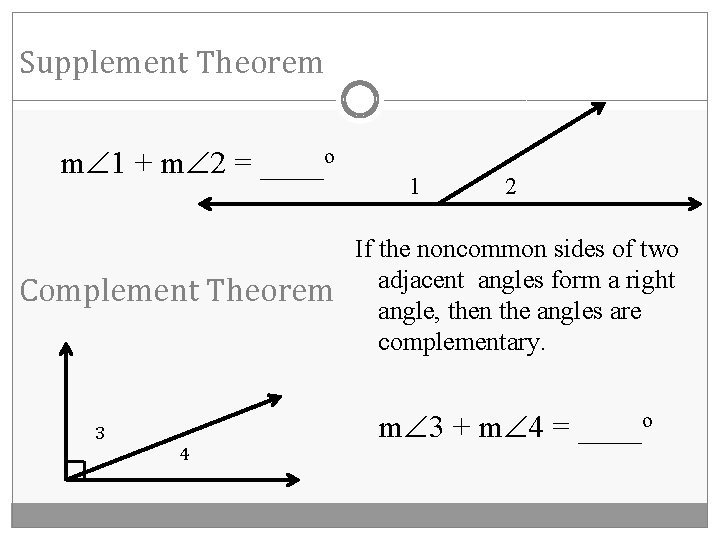 Supplement Theorem m 1 + m 2 = ____o Complement Theorem 3 4 1