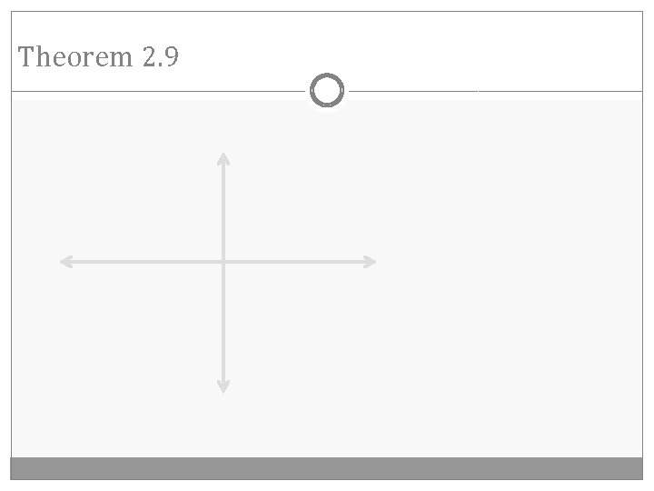 Theorem 2. 9 