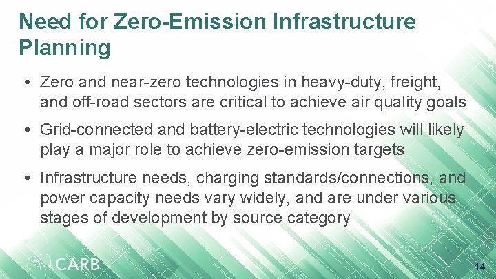 Need for Zero-Emission Infrastructure Planning • Zero and near-zero technologies in heavy-duty, freight, and