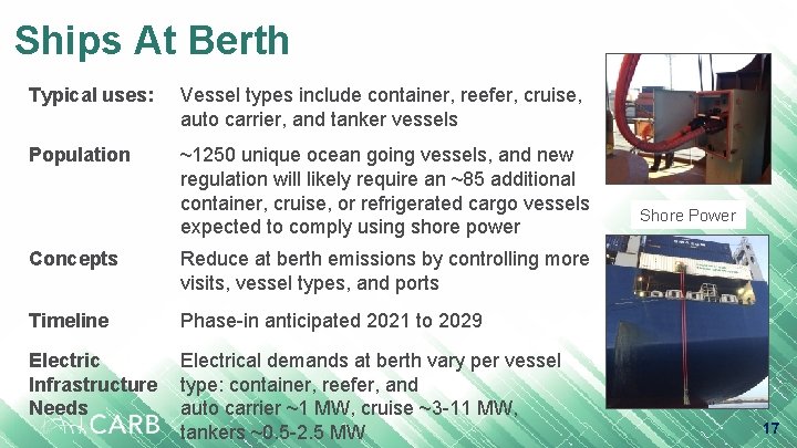 Ships At Berth Typical uses: Vessel types include container, reefer, cruise, auto carrier, and