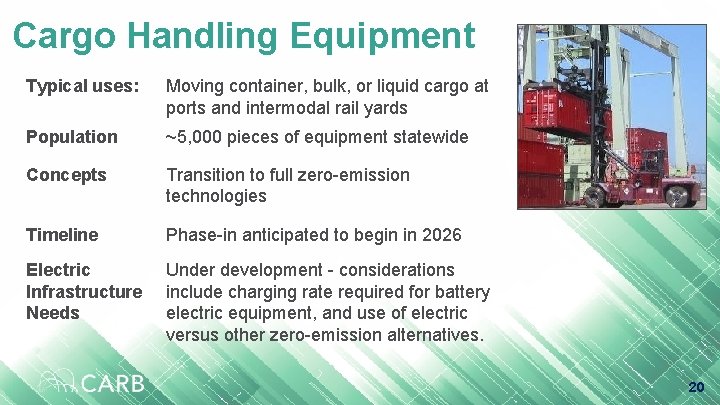 Cargo Handling Equipment Typical uses: Moving container, bulk, or liquid cargo at ports and