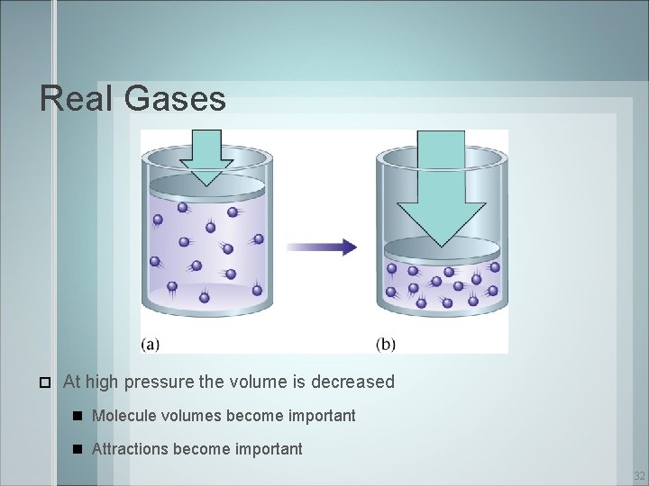 Real Gases At high pressure the volume is decreased Molecule volumes become important Attractions