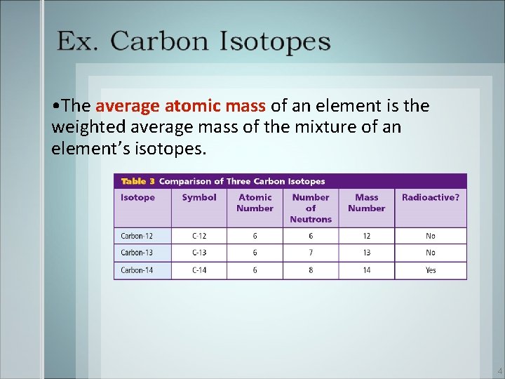  • The average atomic mass of an element is the weighted average mass