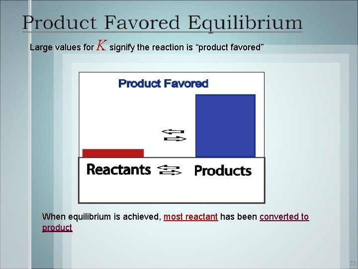 Large values for K signify the reaction is “product favored” When equilibrium is achieved,