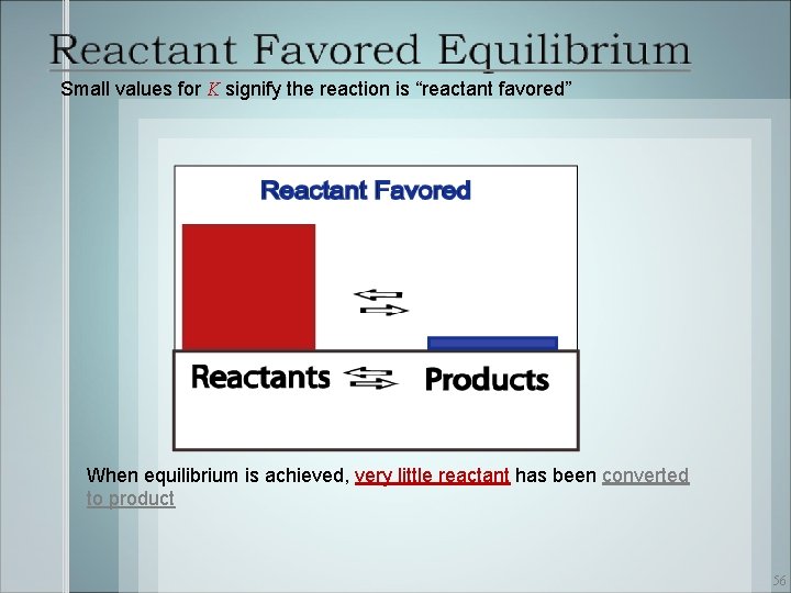 Small values for K signify the reaction is “reactant favored” When equilibrium is achieved,