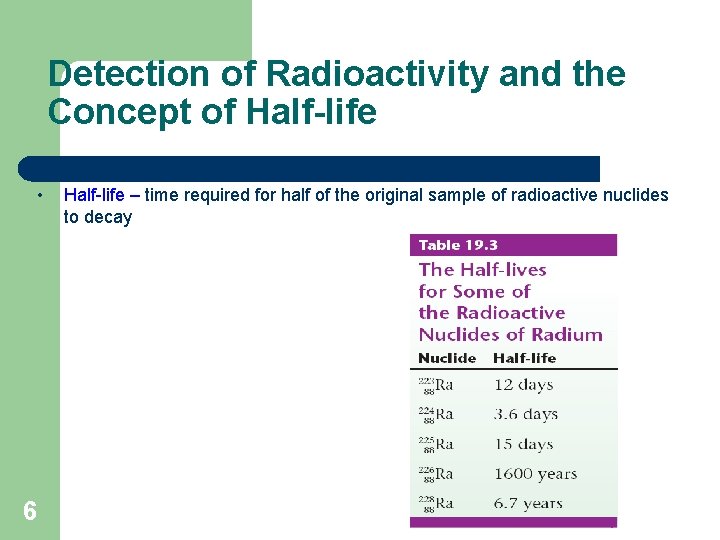 Detection of Radioactivity and the Concept of Half-life • 6 Half-life – time required