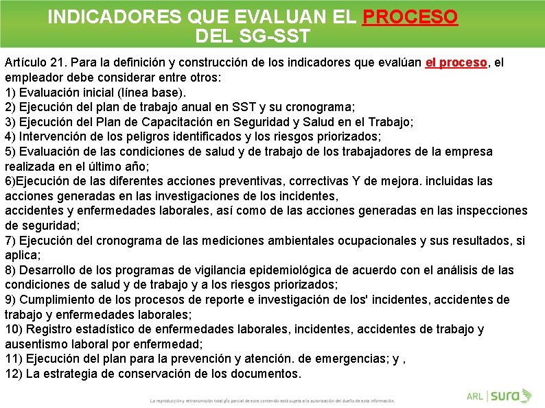 INDICADORES QUE EVALUAN EL PROCESO DEL SG-SST Artículo 21. Para la definición y construcción